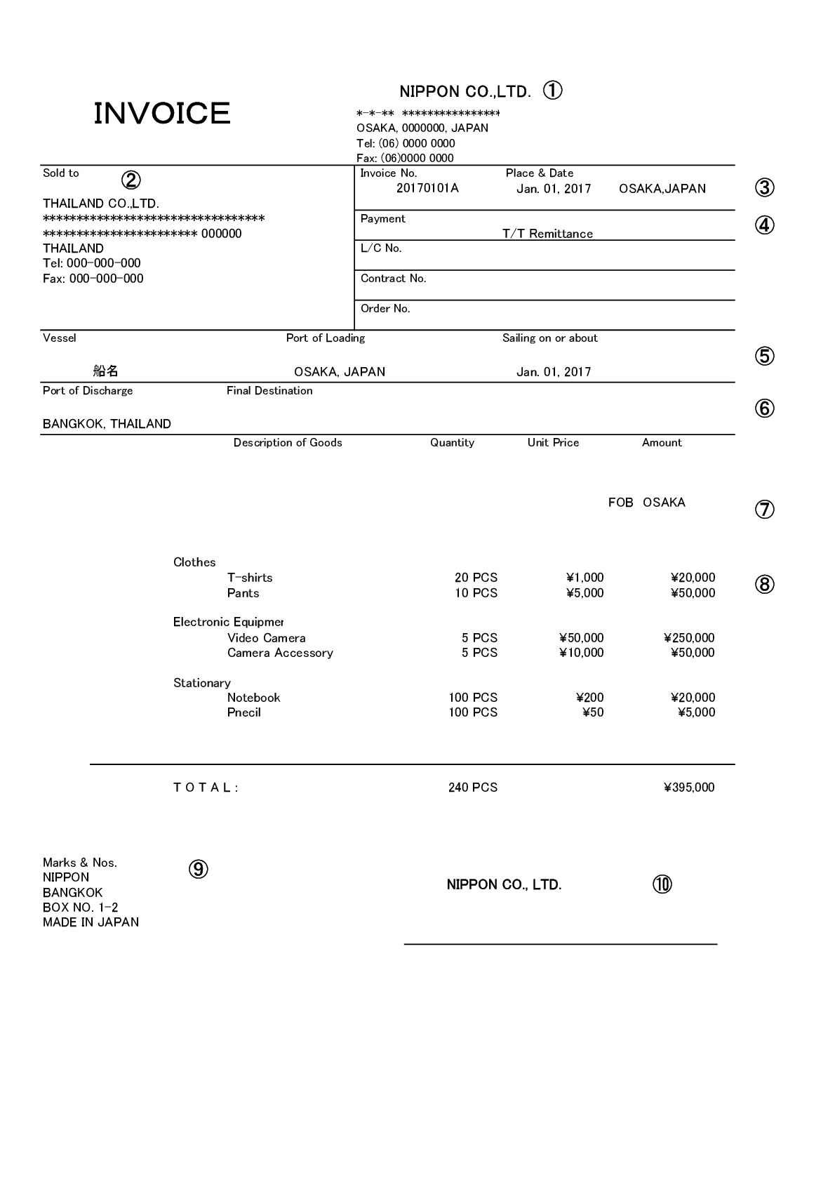 INVOICE、PACKING LISTの作り方【書類サンプルあり】 - 物流手帖