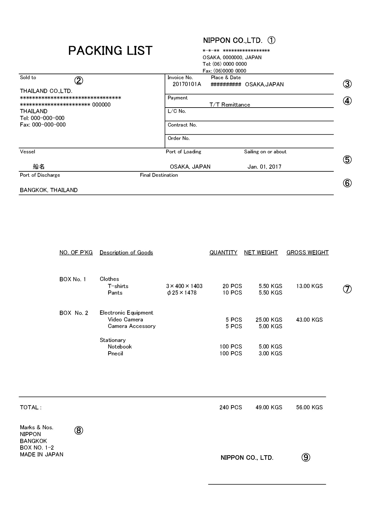 Invoice Packing Listの作り方 書類サンプルあり 物流手帖